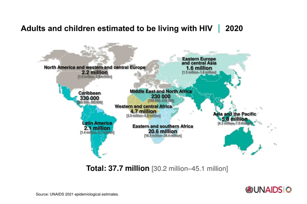 adults and children estimated to be living with 1