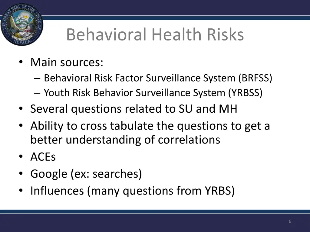 behavioral health risks