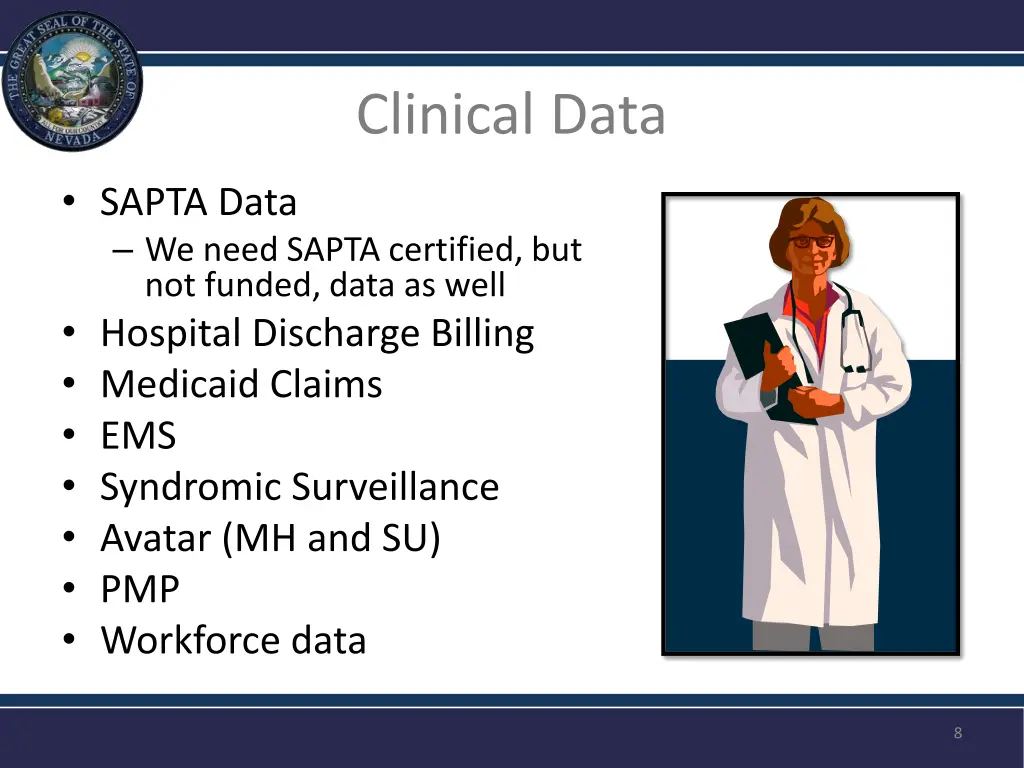 clinical data