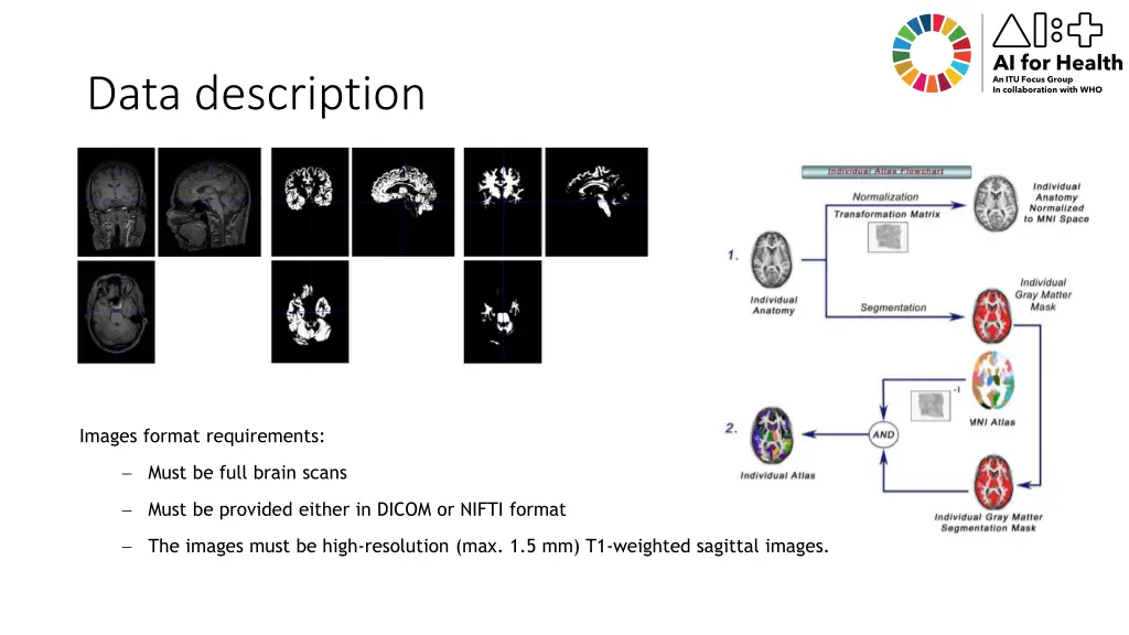 data description 4