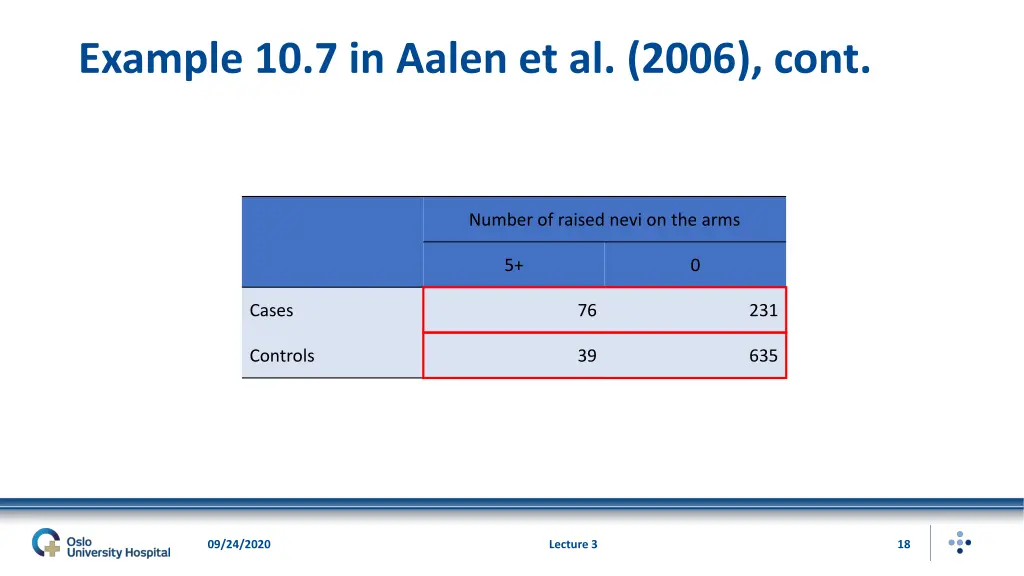 example 10 7 in aalen et al 2006 cont 1