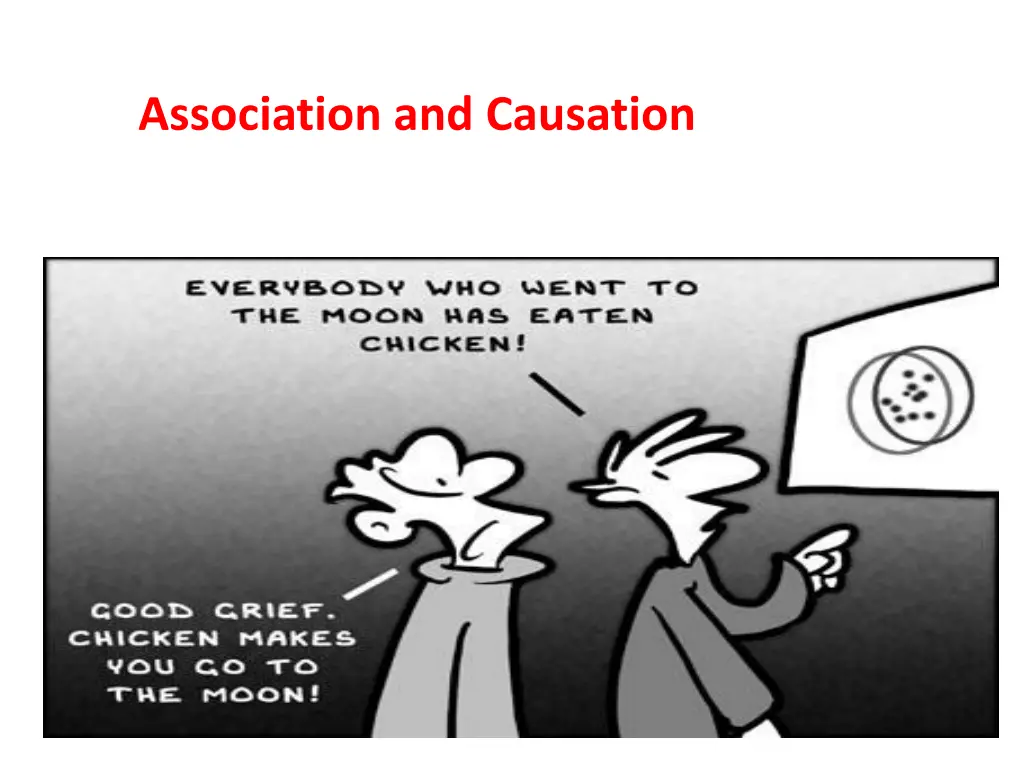 association and causation