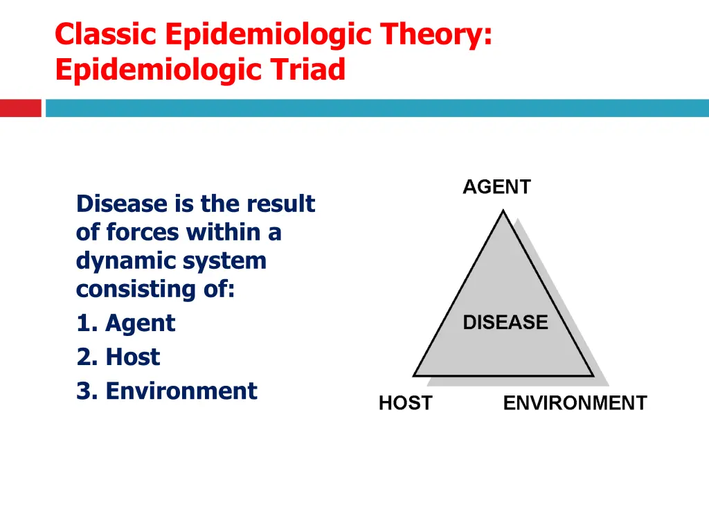 classic epidemiologic theory epidemiologic triad