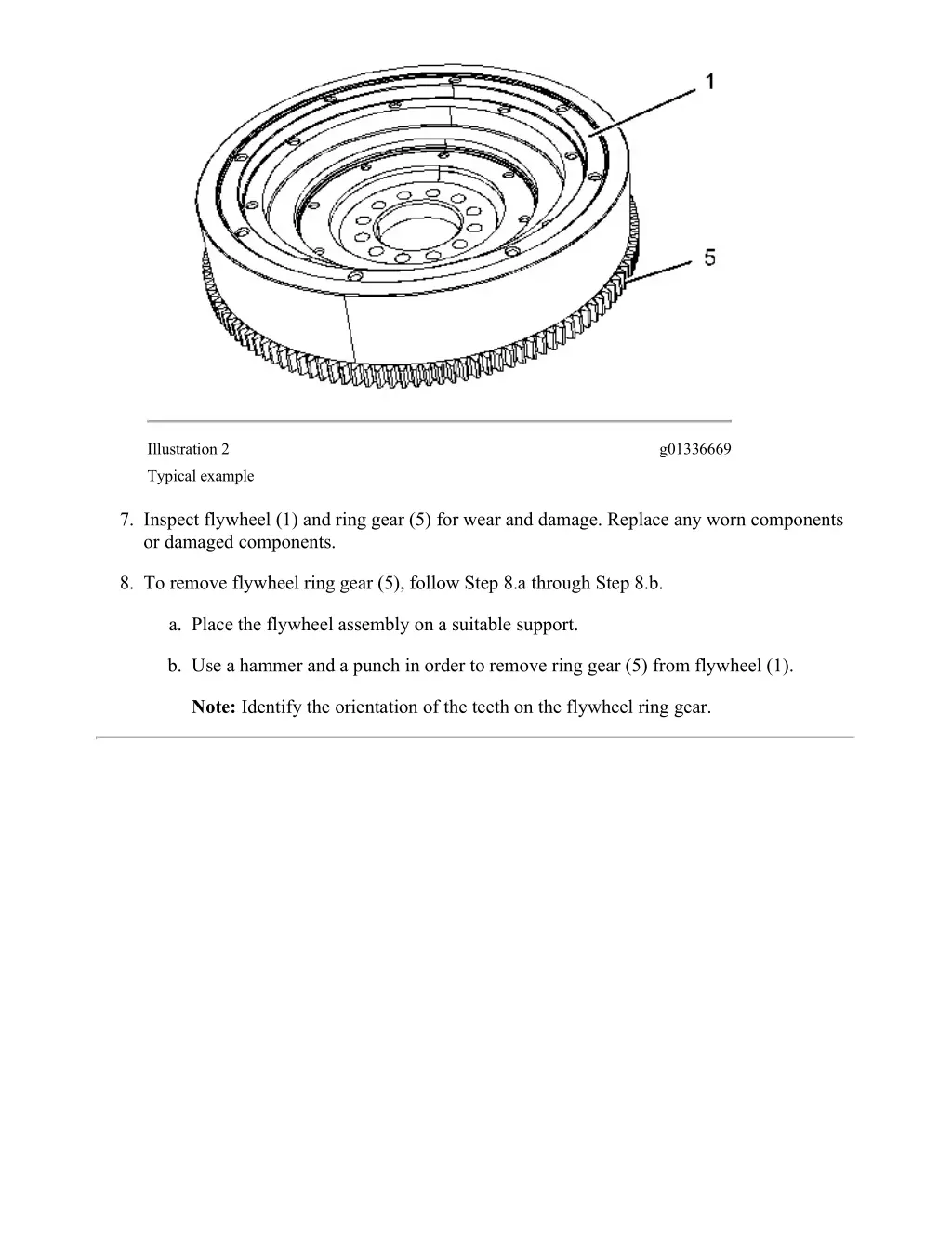 slide22