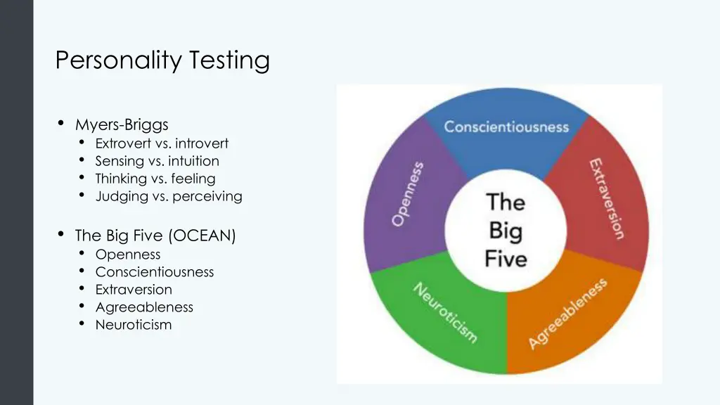 personality testing