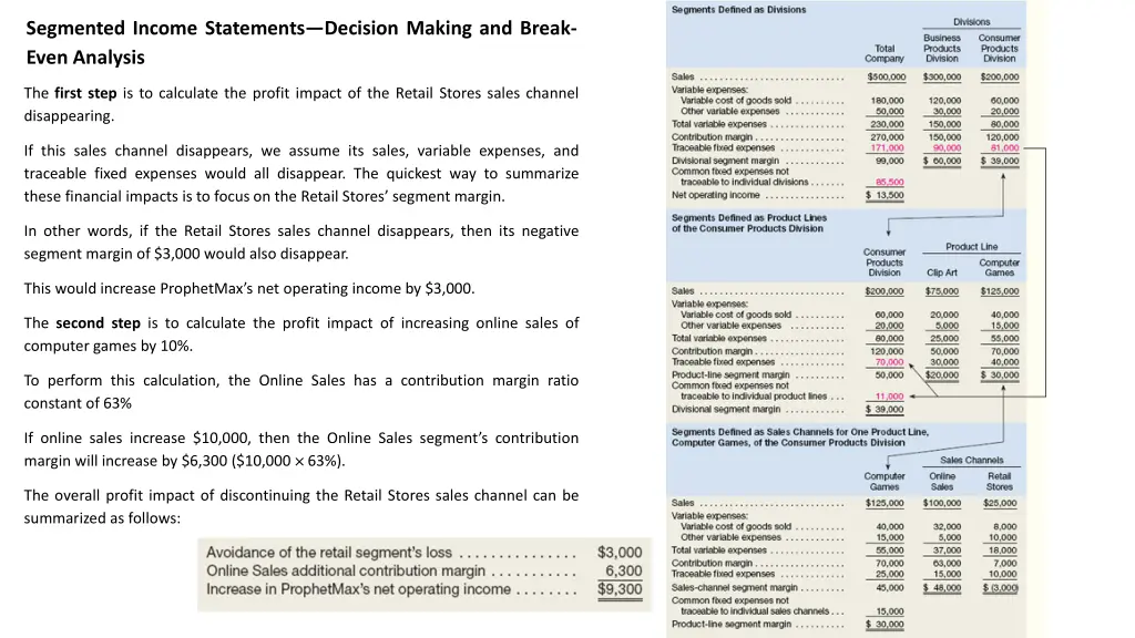 segmented income statements decision making 1