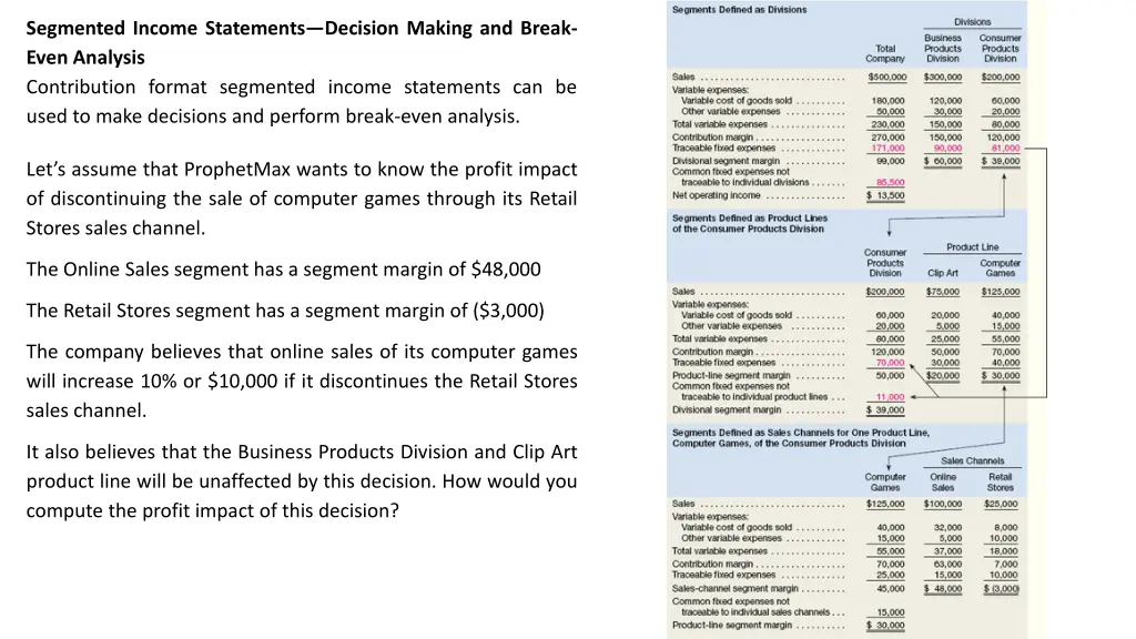 segmented income statements decision making