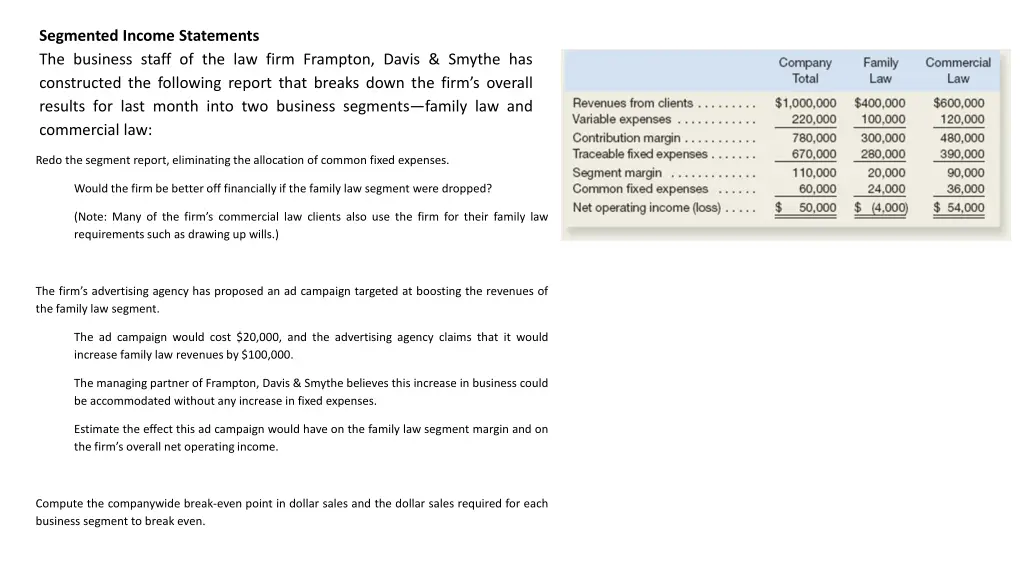 segmented income statements the business staff