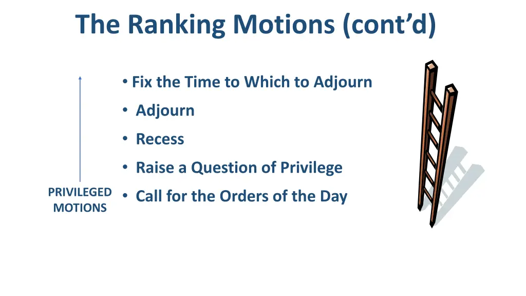 the ranking motions cont d