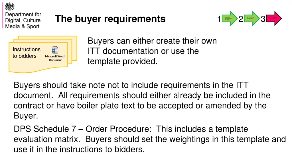 the buyer requirements 1