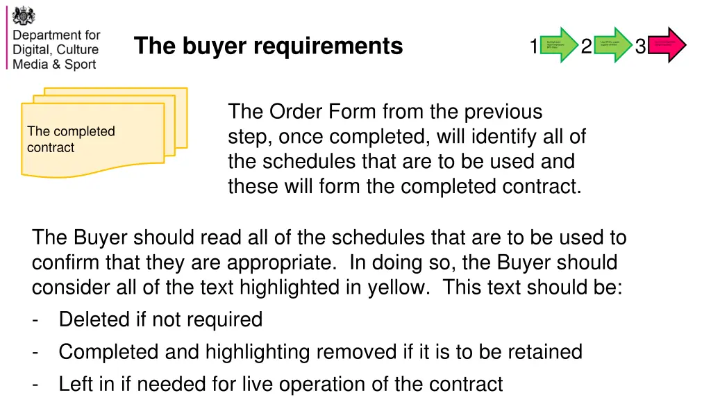 the buyer requirements 3