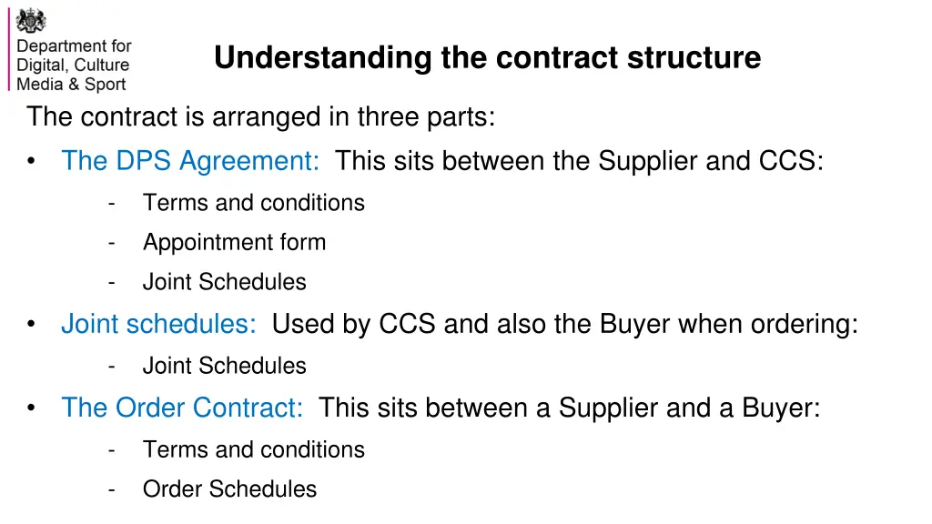 understanding the contract structure