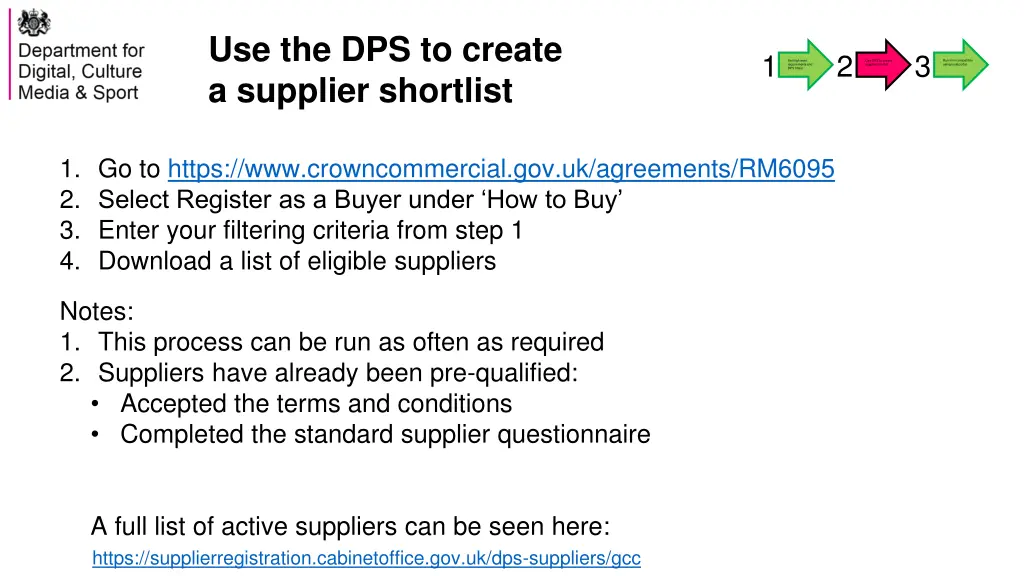 use the dps to create a supplier shortlist