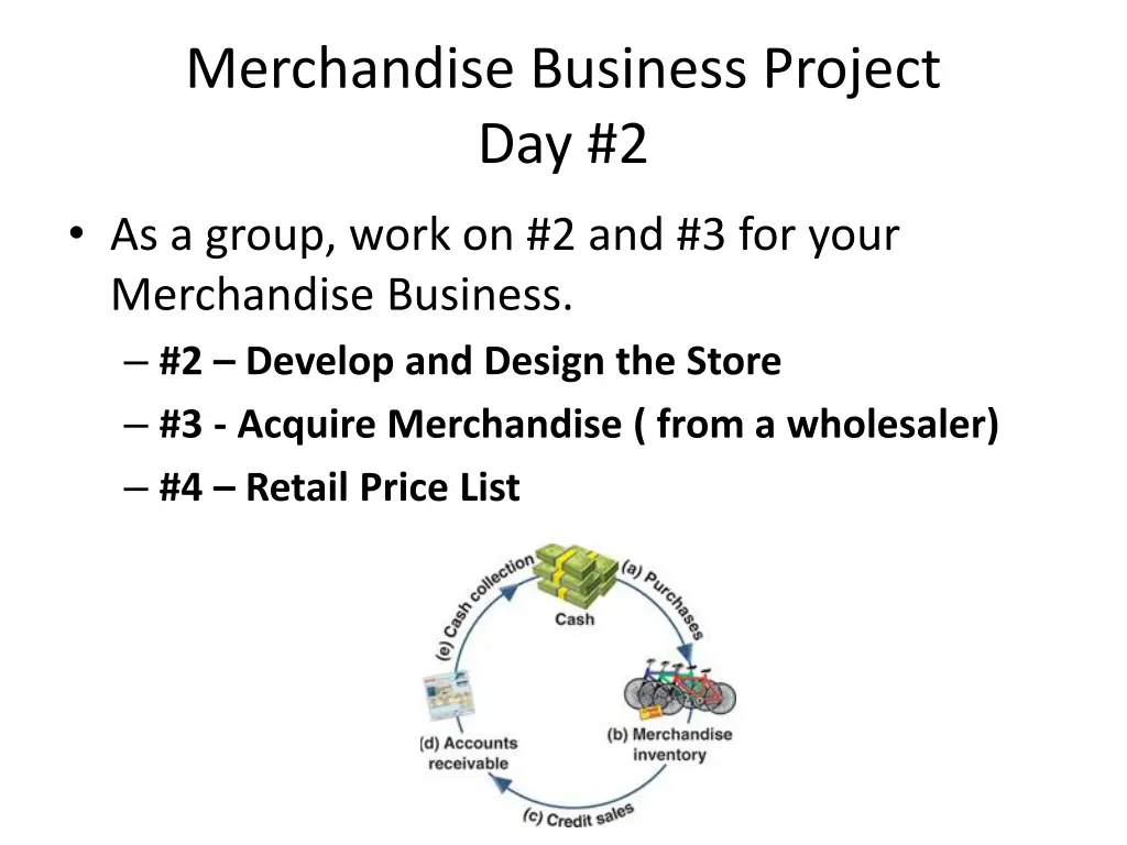 merchandise business project day 2