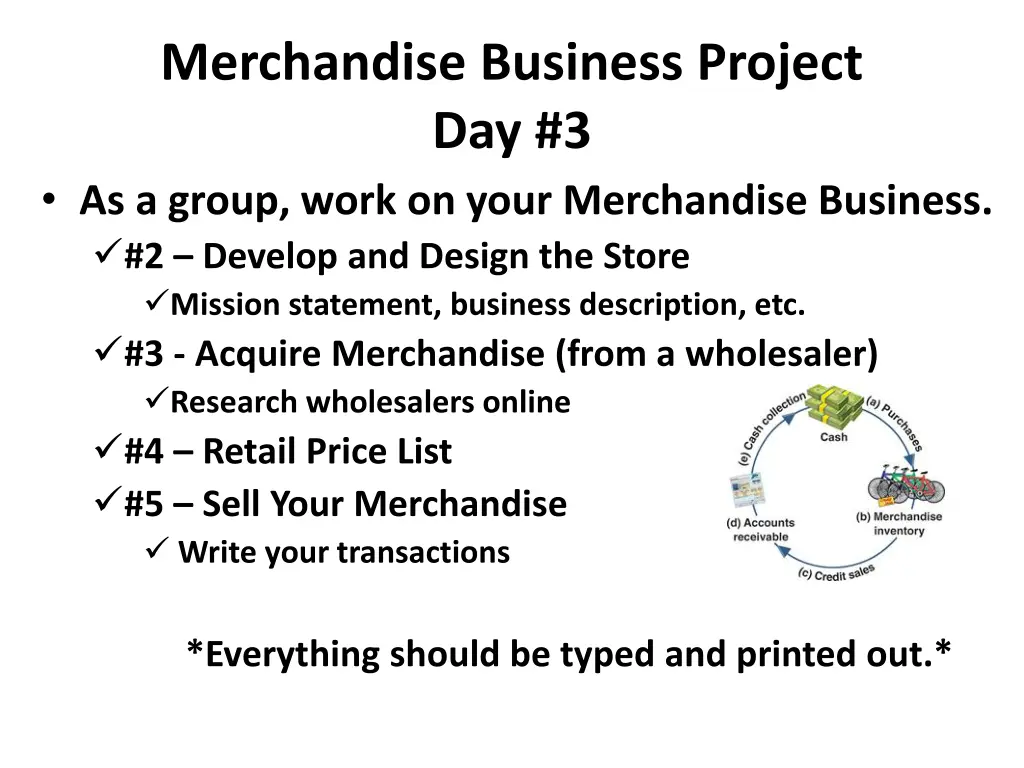 merchandise business project day 3 as a group