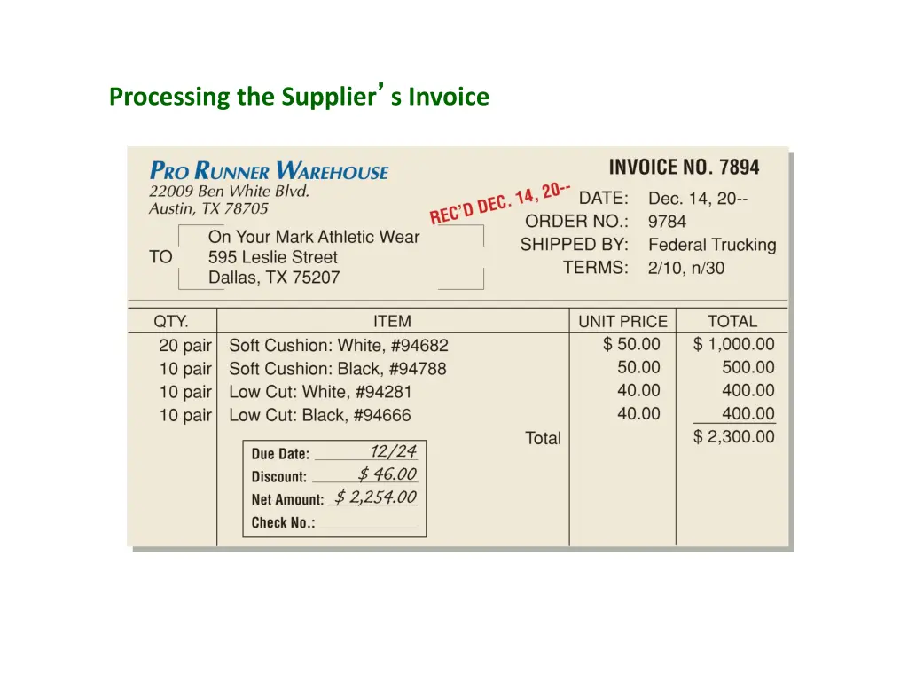 processing the supplier s invoice 1