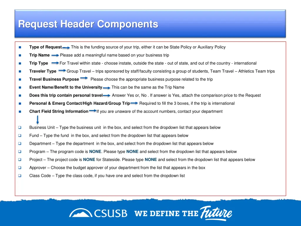 request header components