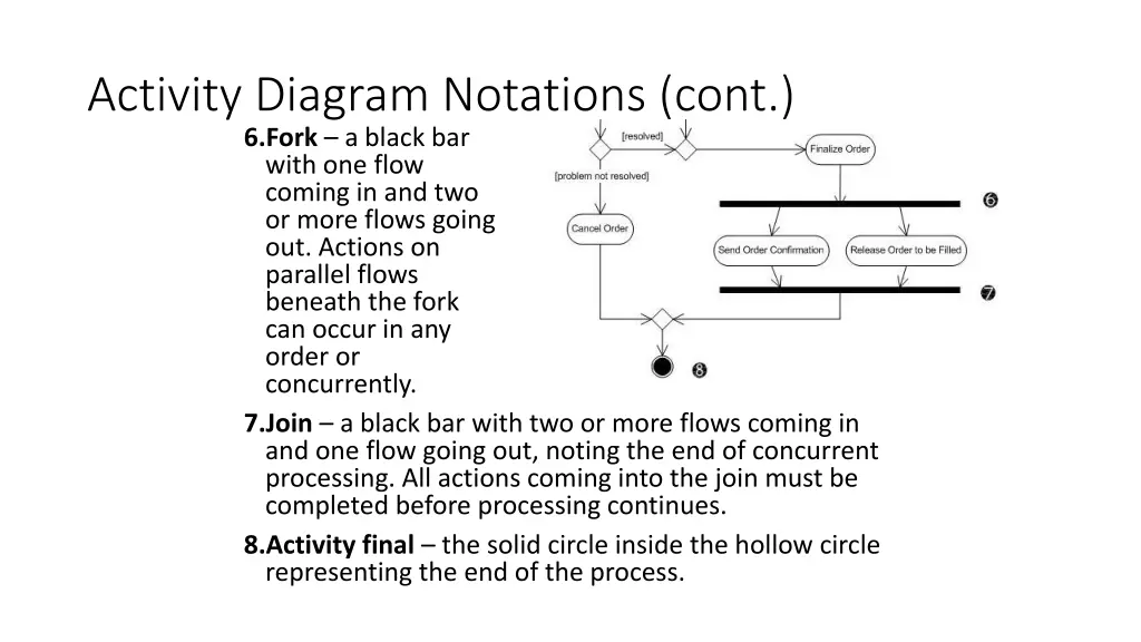 activity diagram notations cont 6 fork a black