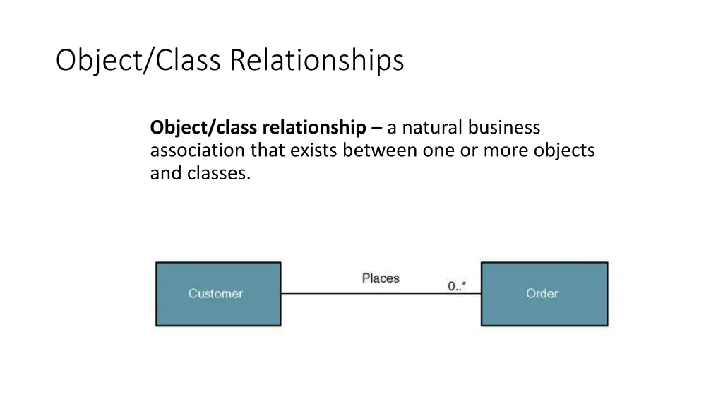 object class relationships