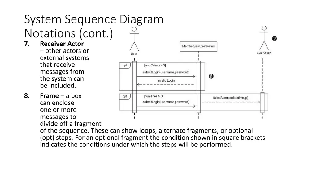 system sequence diagram notations cont 7 receiver