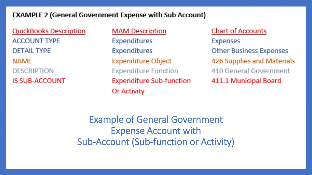 example of general government example of general