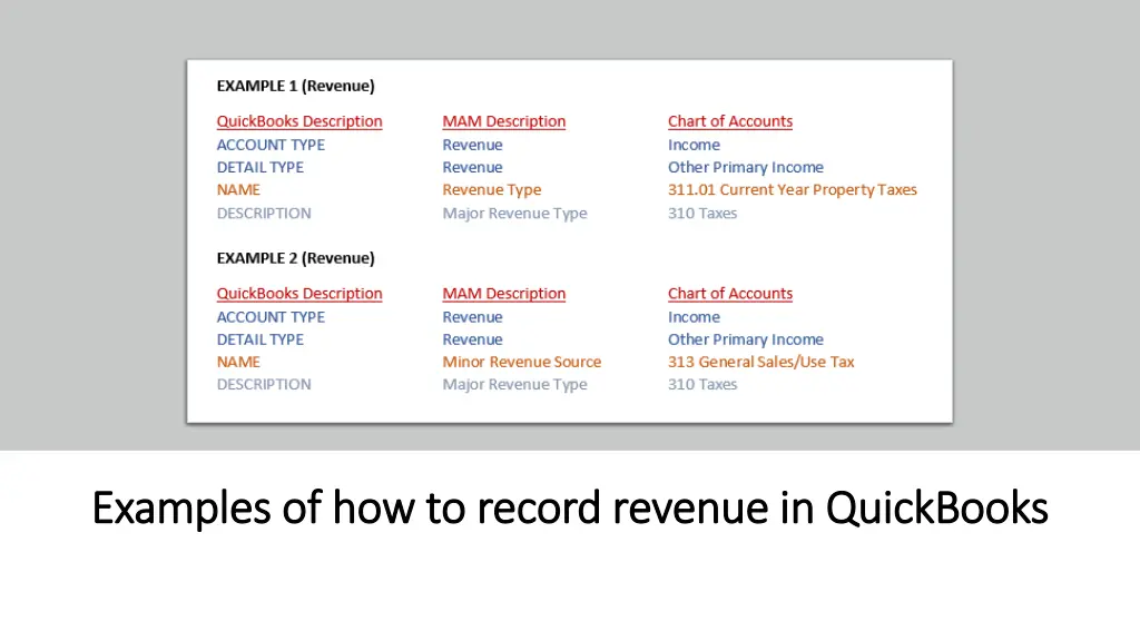 examples of how to record revenue in quickbooks