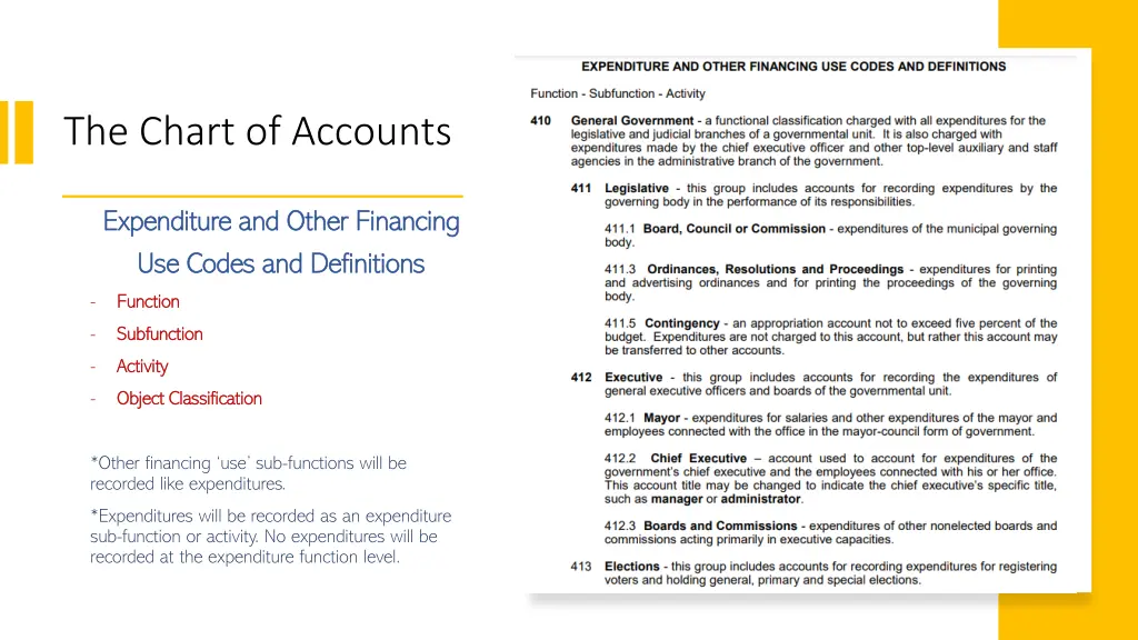 the chart of accounts 2