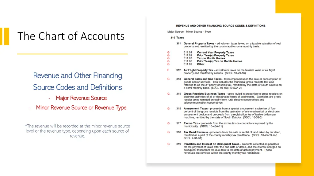 the chart of accounts