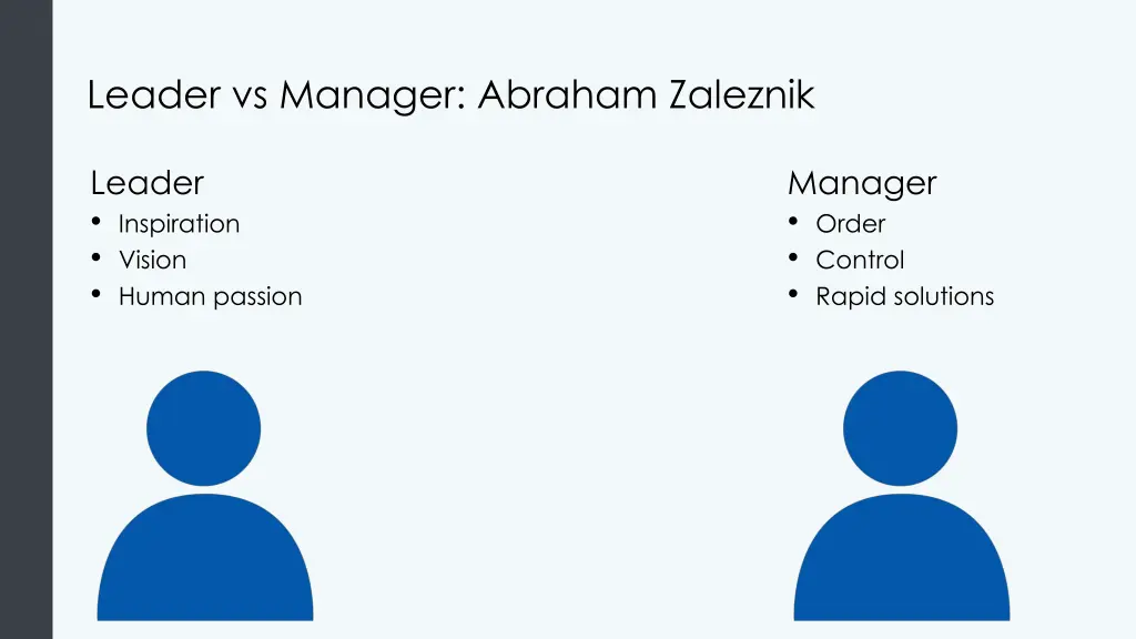 leader vs manager abraham zaleznik