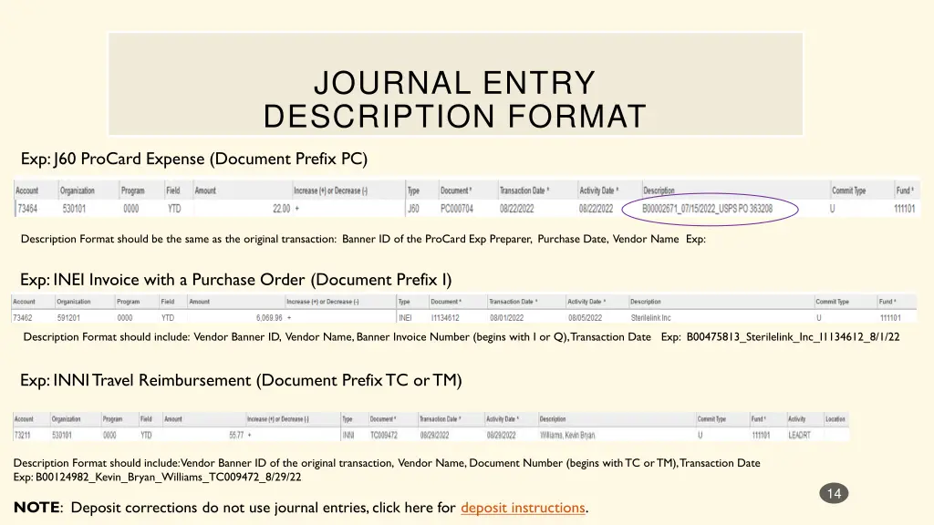 journal entry description format