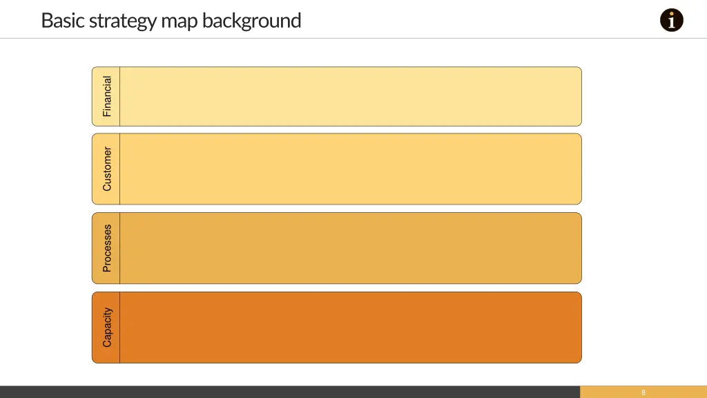 basic strategy map background