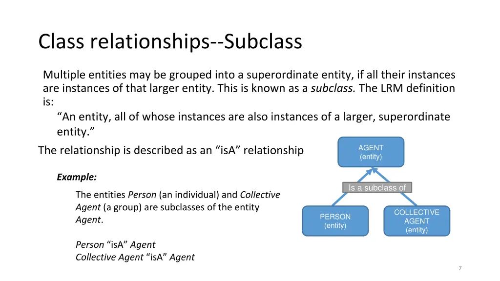 class relationships subclass