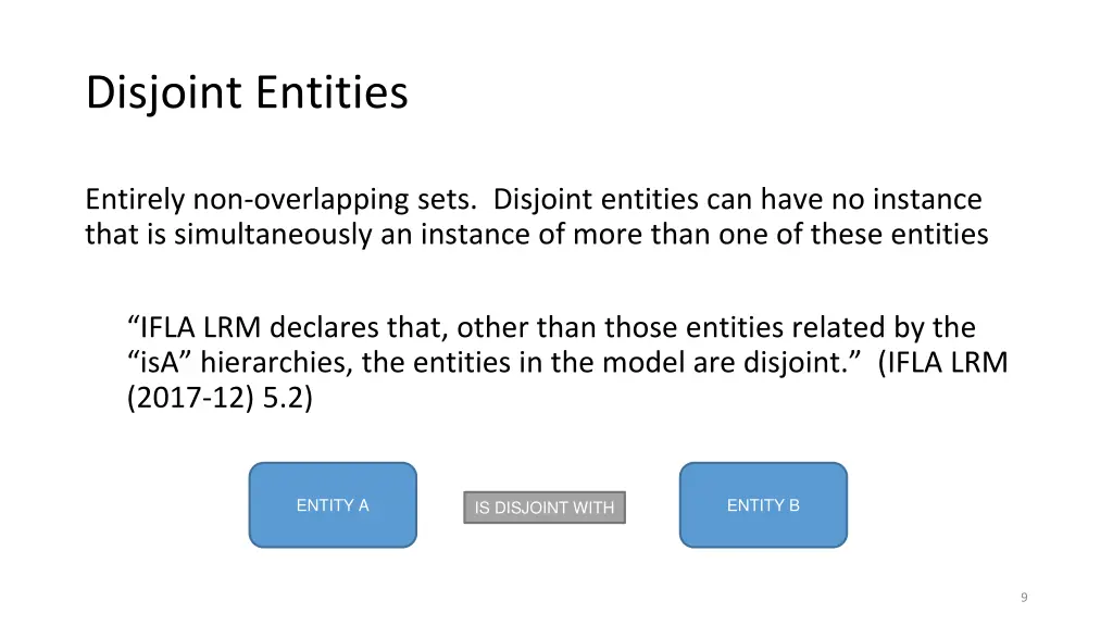 disjoint entities