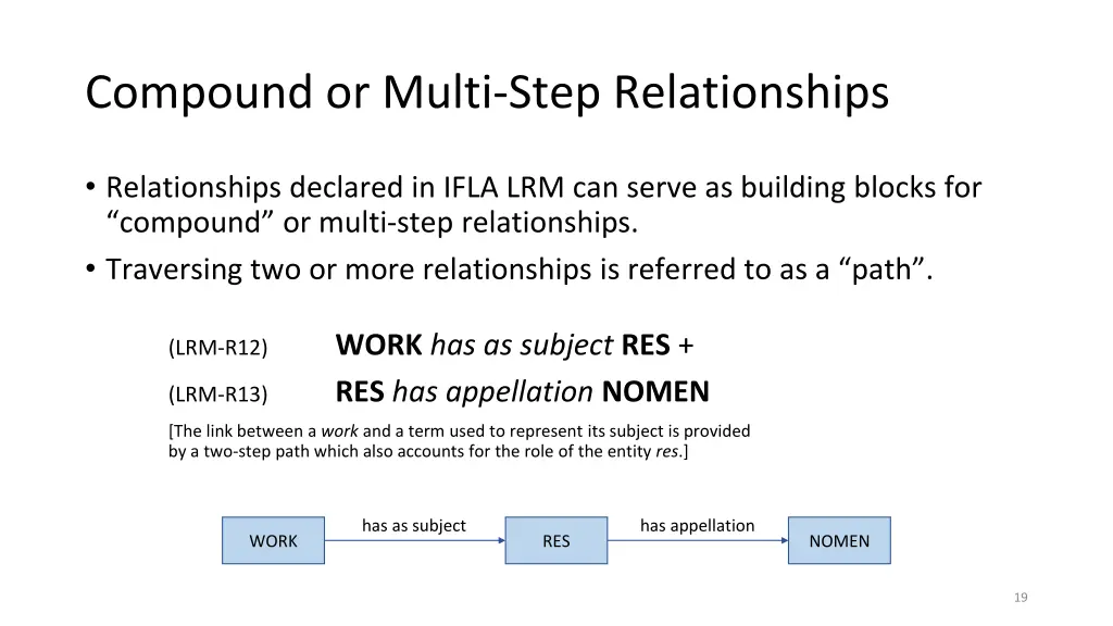 compound or multi step relationships