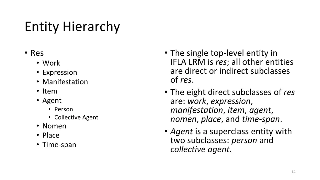 entity hierarchy