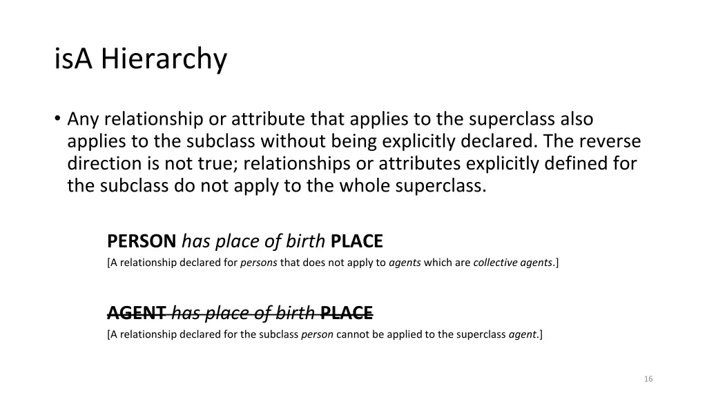 isa hierarchy 1