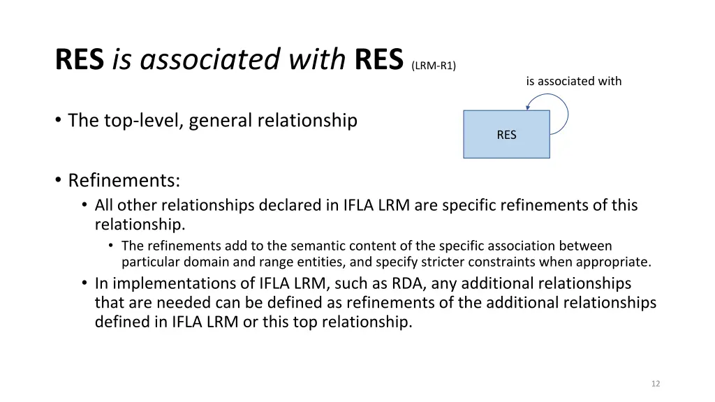 res is associated with res lrm r1