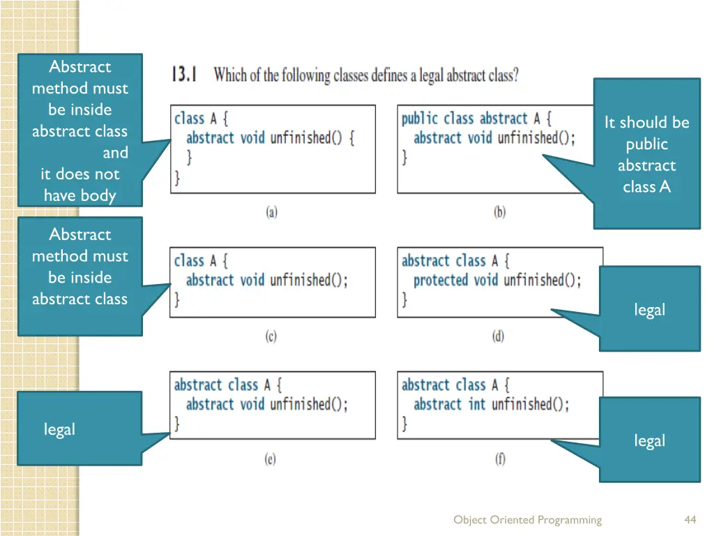 abstract method must be inside abstract class