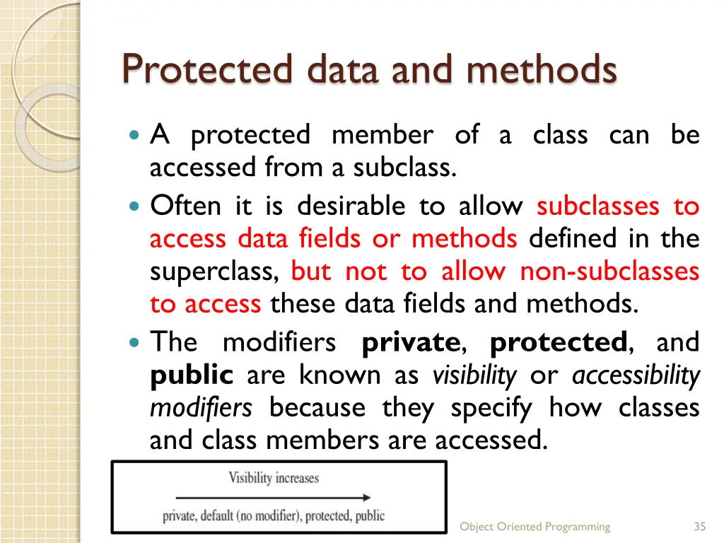 protected data and methods