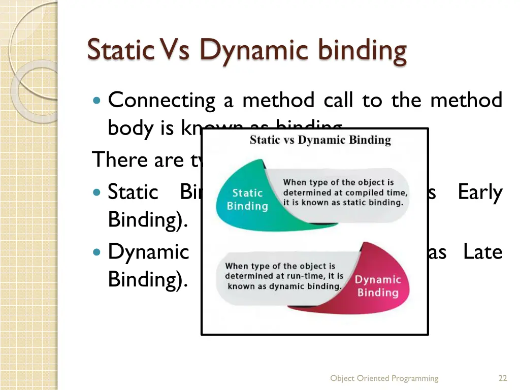 static vs dynamic binding