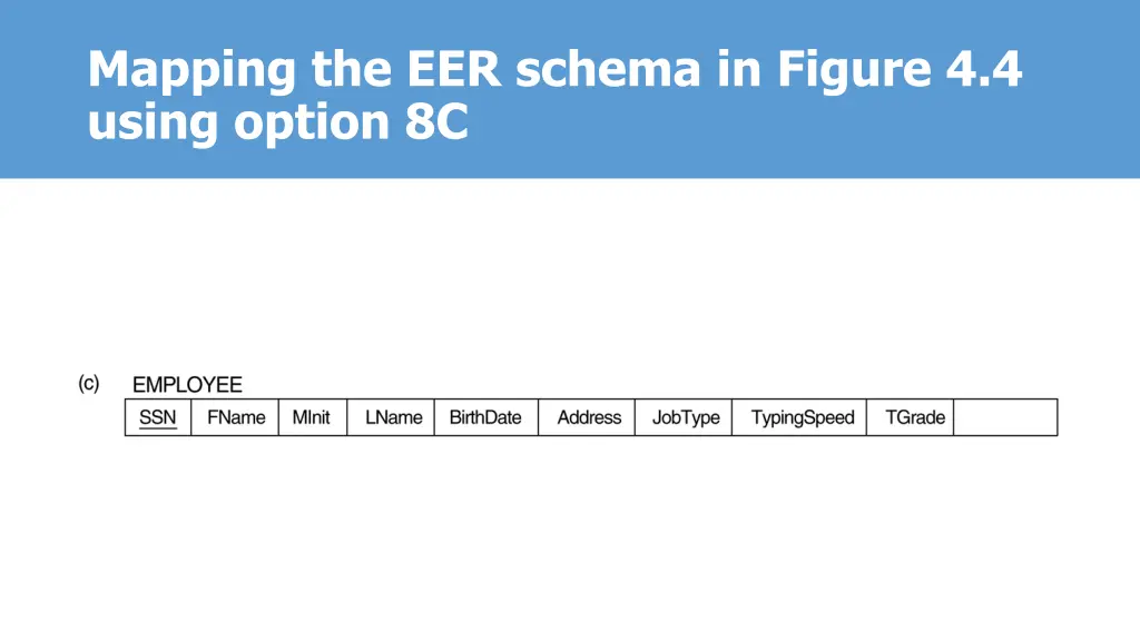 mapping the eer schema in figure 4 4 using option 1