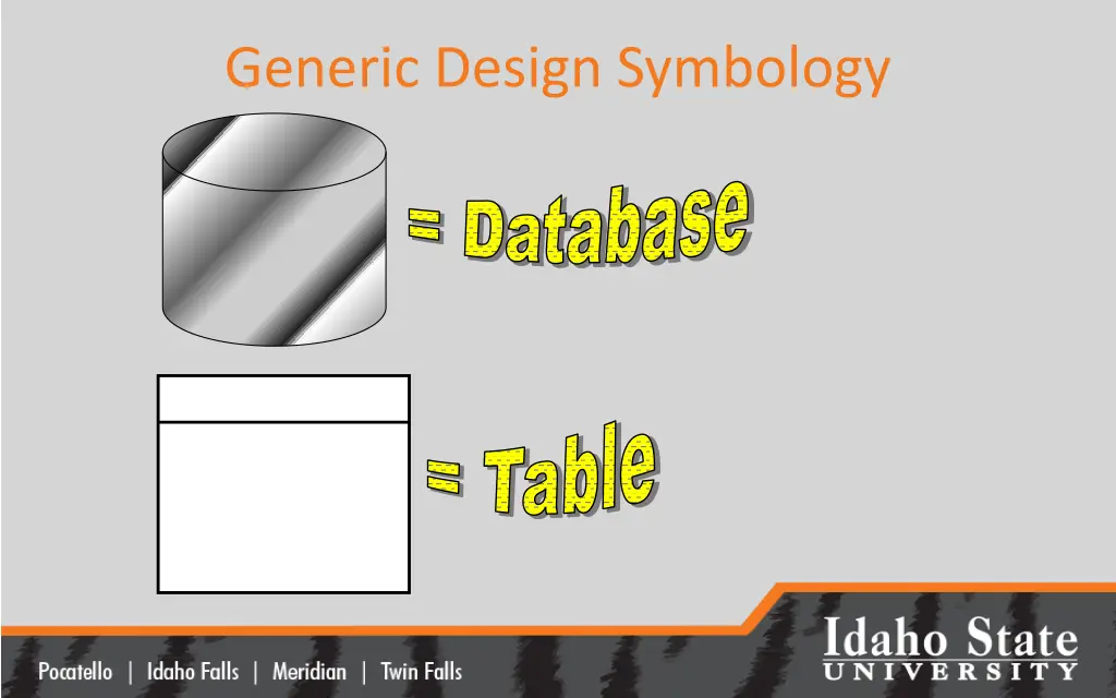 generic design symbology