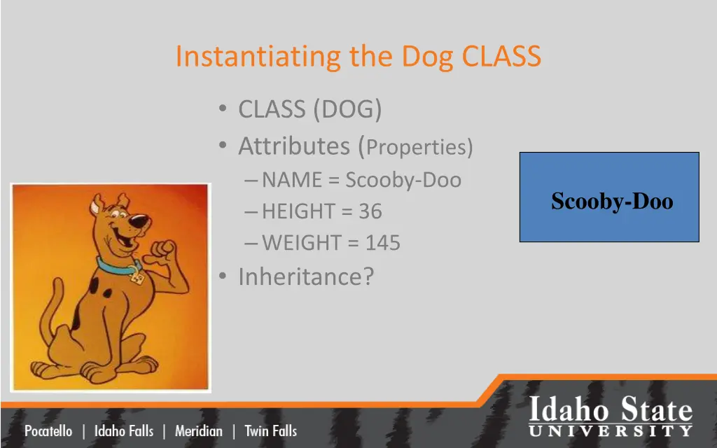 instantiating the dog class