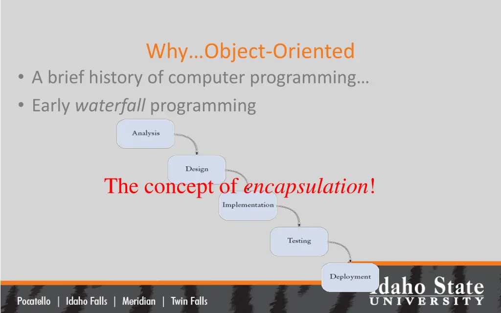 why object oriented