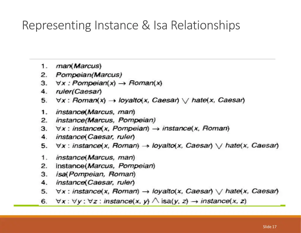 representing instance isarelationships 1