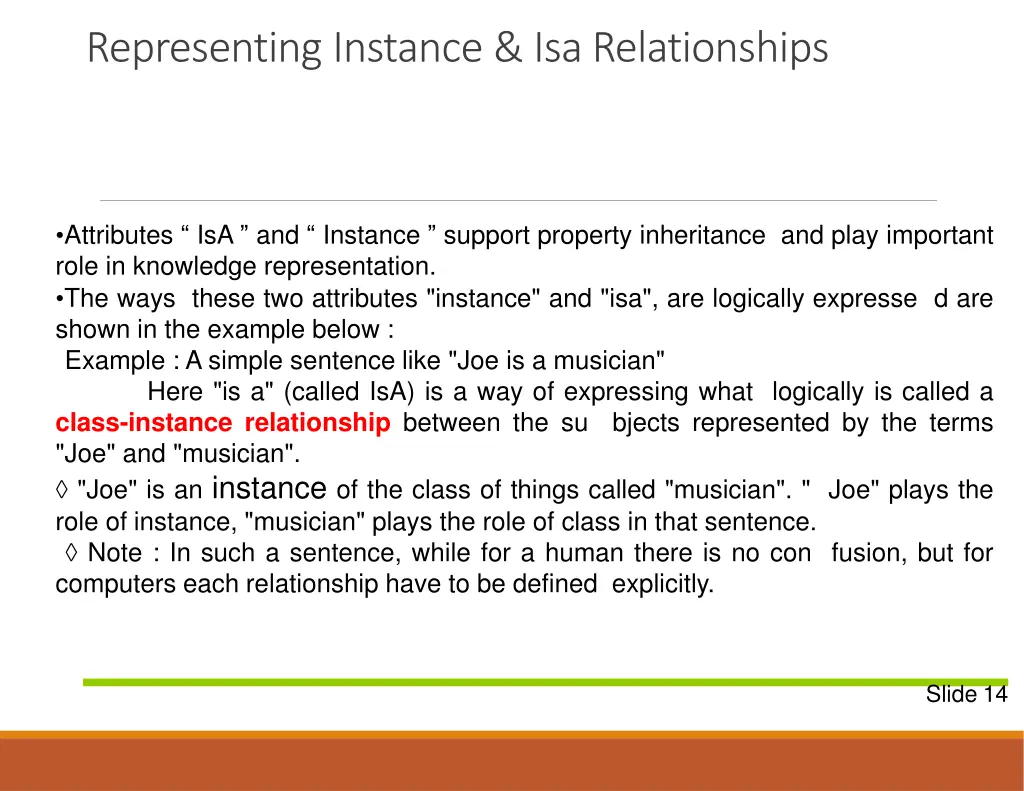 representing instance isarelationships