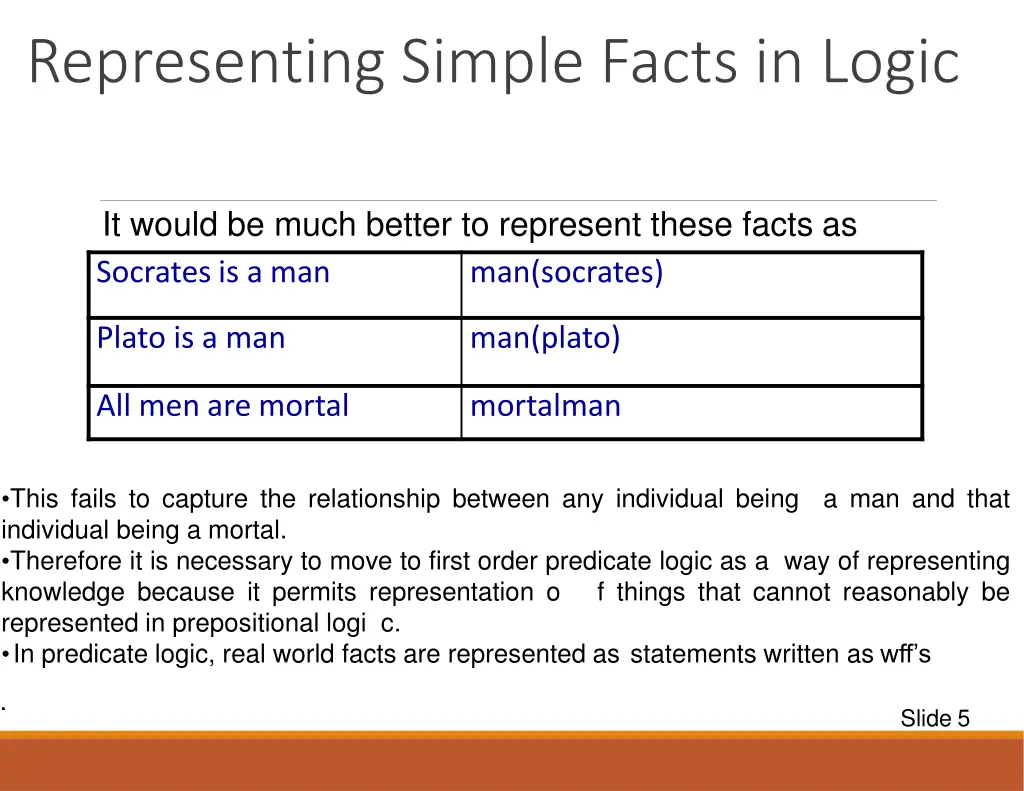 representing simple facts in logic 2