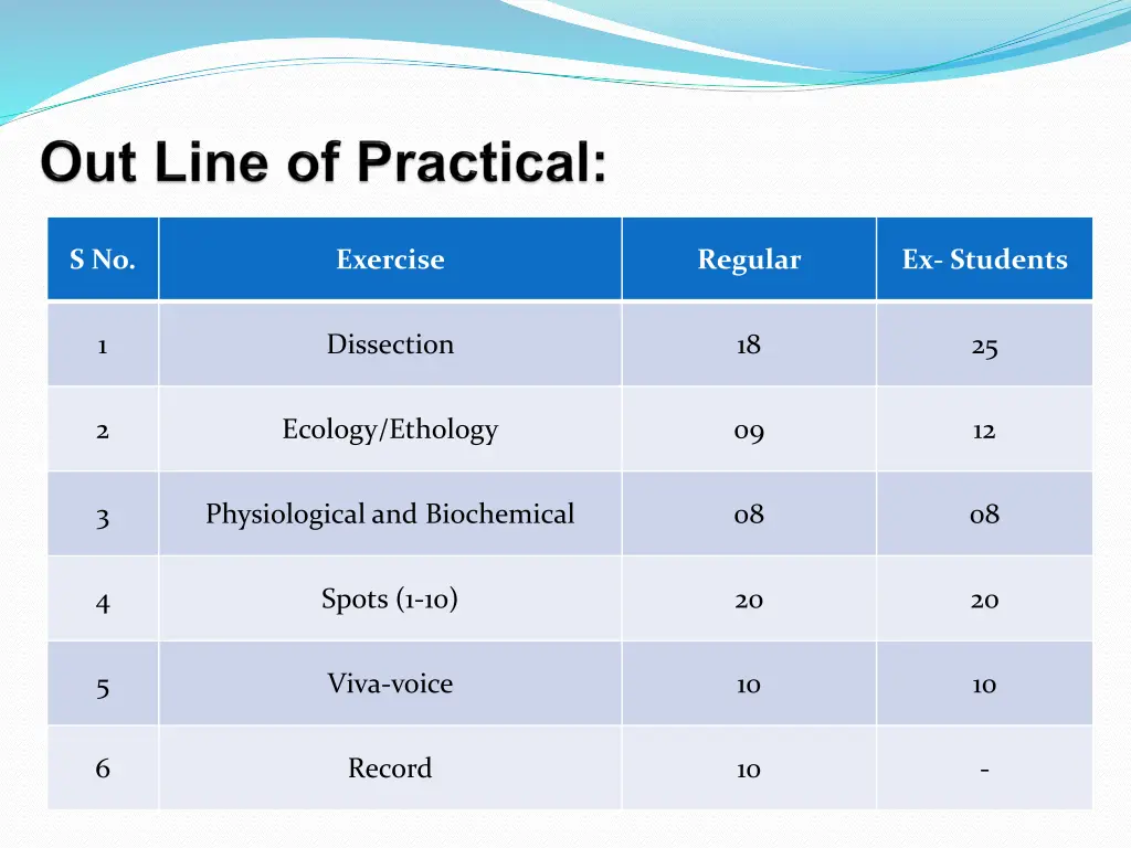 slide2