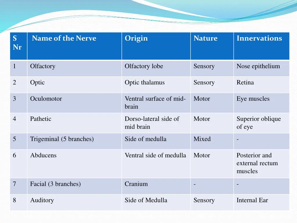 slide6