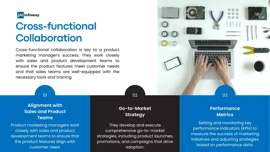 cross functional collaboration